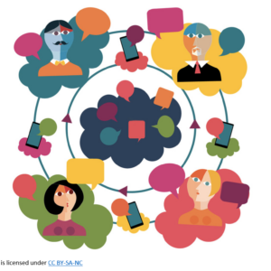 Coaching and Mentoring for Business Professionals – 5 Module